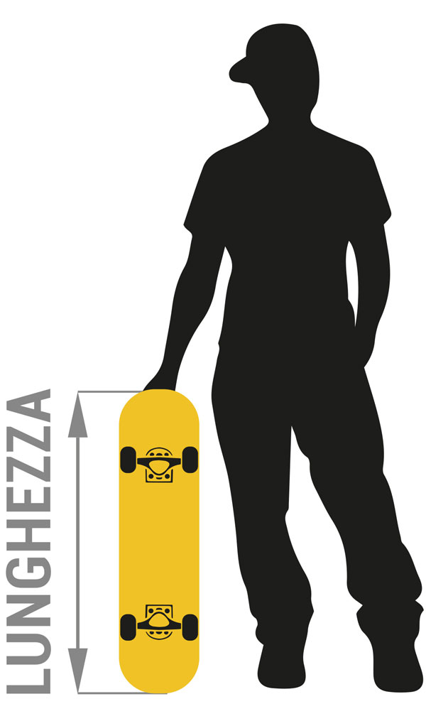 Scelta dello skateboard in base all'altezza del bambino